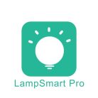 LED négyzet mennyezeti lámpa 95W 550x550x70 mm 3000K-6500K IP20 - TB1312/B