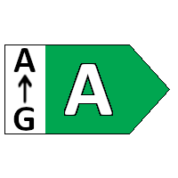A energiaosztály
